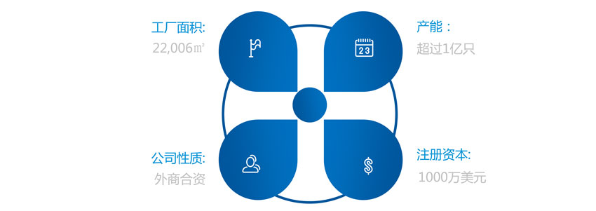 5c3beaa6d759e.jpg 产能等.jpg